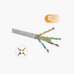 Cable Cat. 6 U/UTP